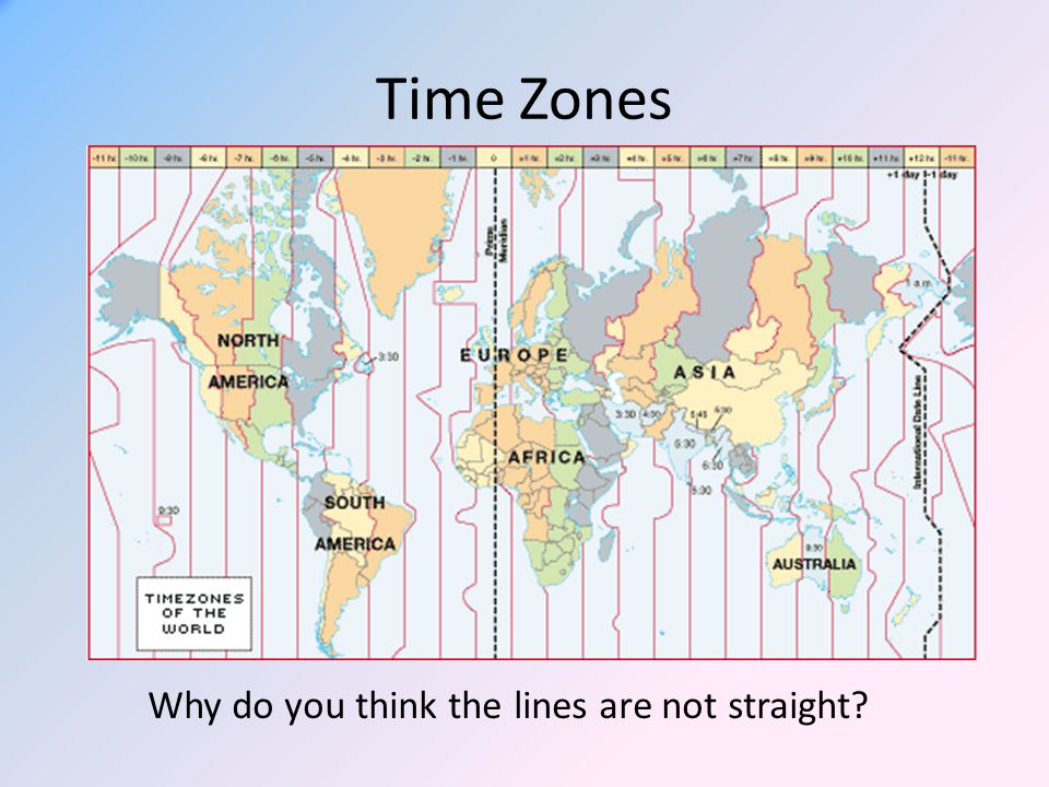 Outcome A Leaflet About Time Zones For Tourists Ppt Video Online Download