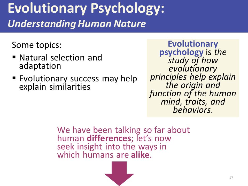 Evolutionary Psychology:
