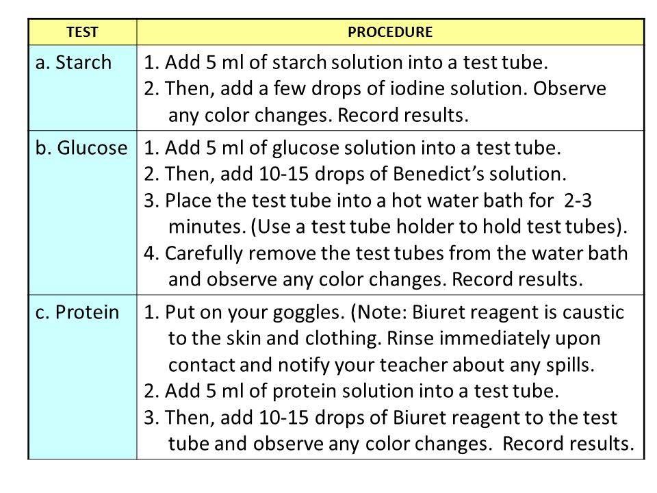 Resultado de imagen para starch test procedure