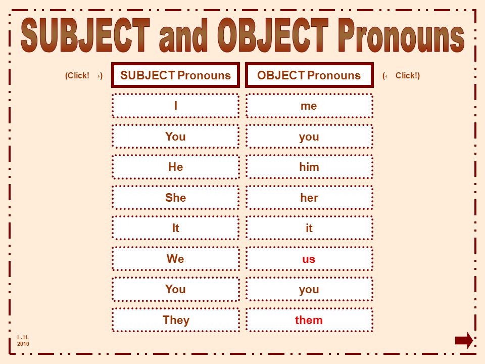 SUBJECT and OBJECT Pronouns