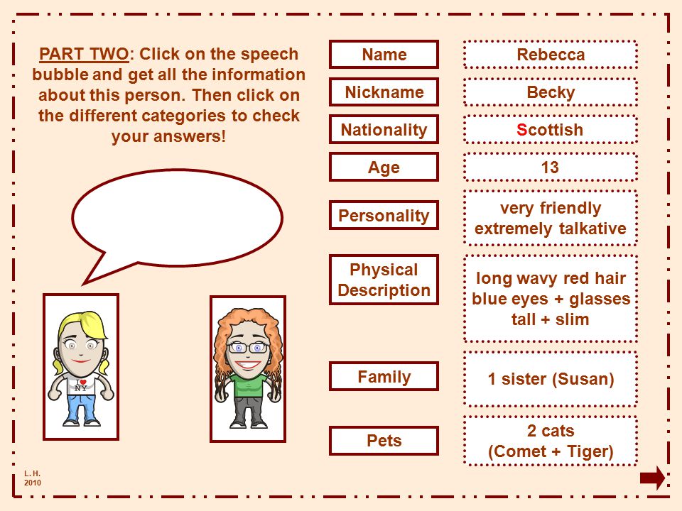 PART TWO: Click on the speech bubble and get all the information about this person. Then click on the different categories to check your answers!