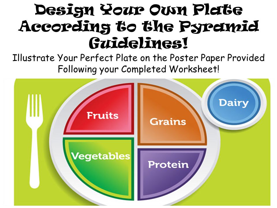 Design Your Own Plate According to the Pyramid Guidelines!
