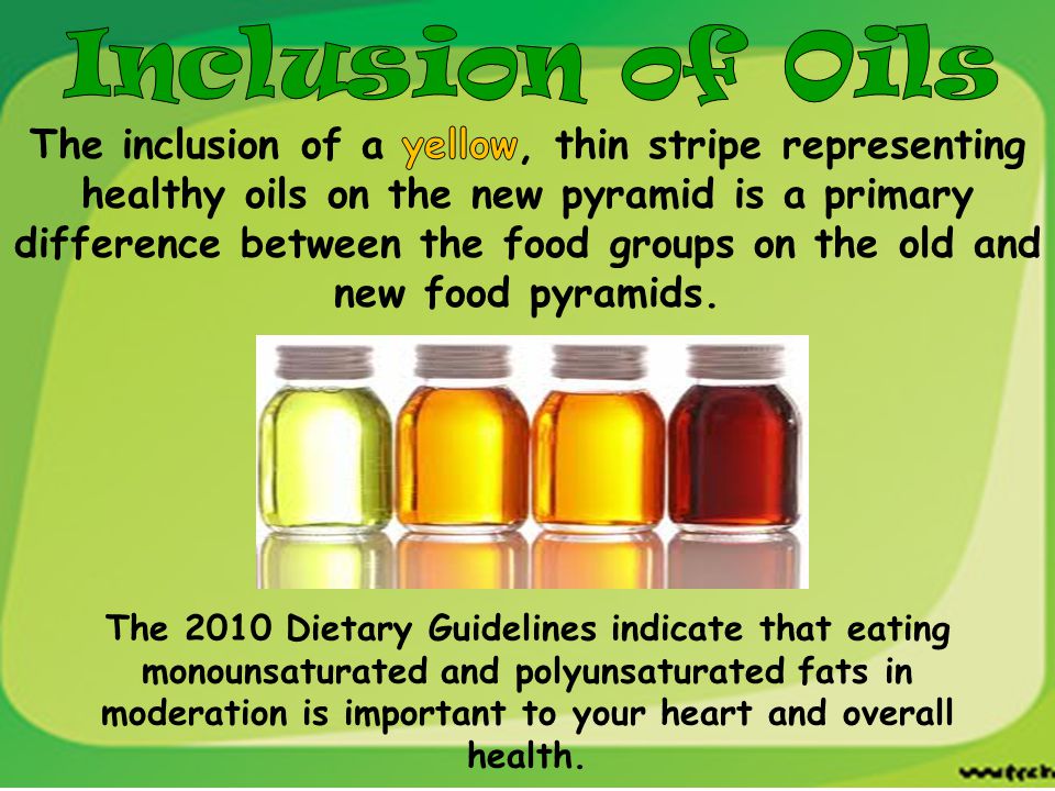 Inclusion of Oils
