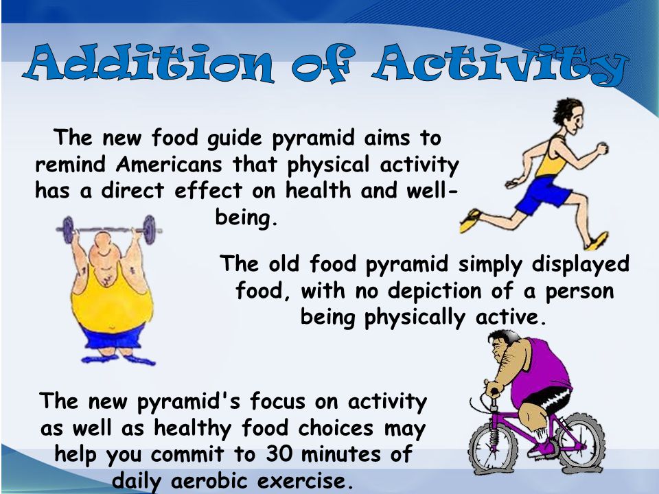 Addition of Activity The new food guide pyramid aims to remind Americans that physical activity has a direct effect on health and well-being.