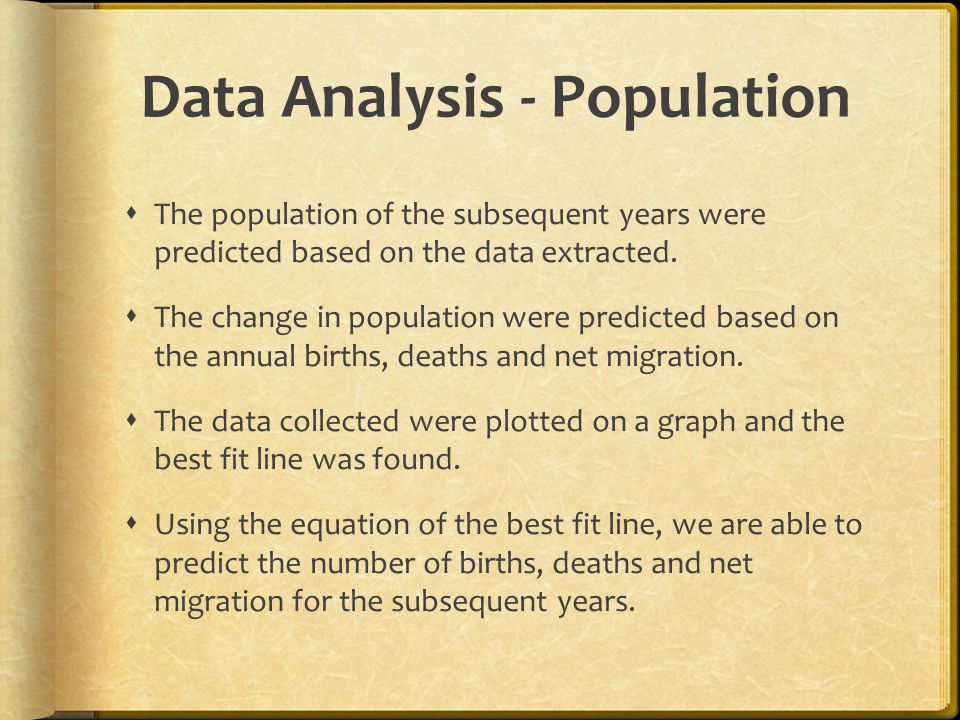 Data Analysis - Population