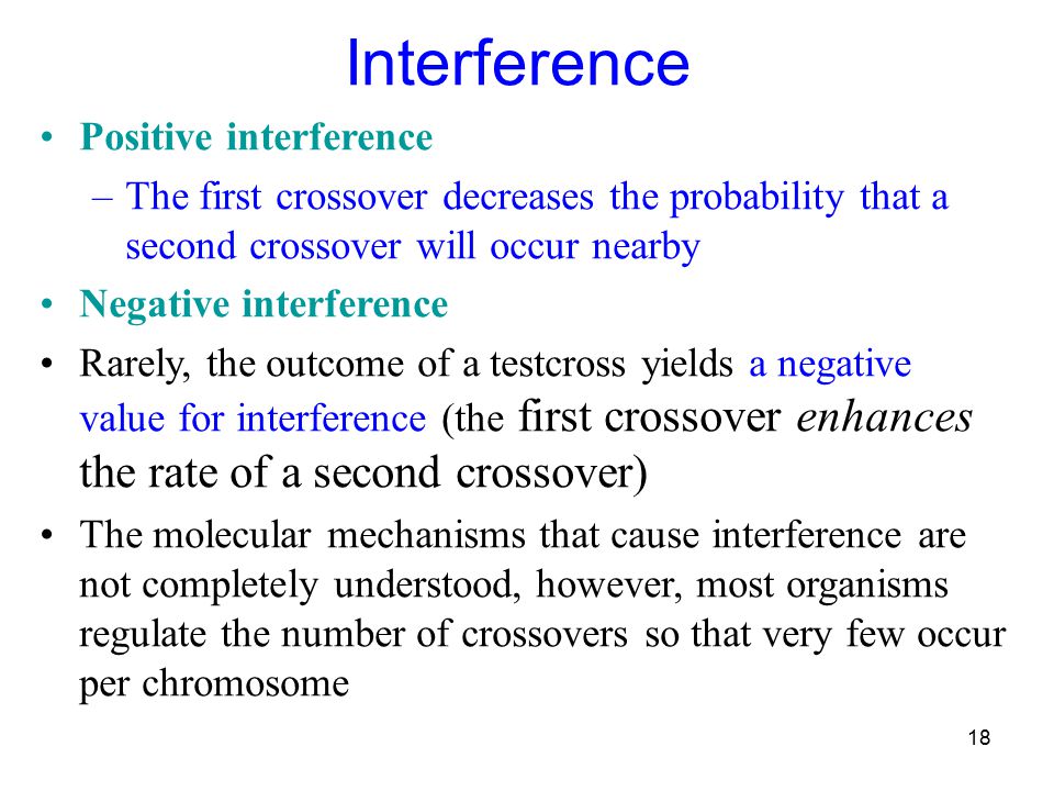 Interference Positive interference