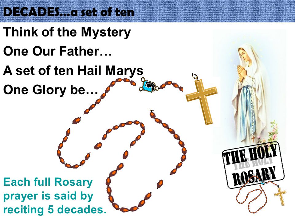 THE HOLY ROSARY DECADES…a set of ten Think of the Mystery