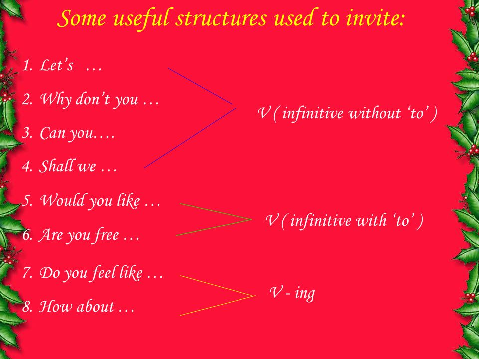 Some useful structures used to invite: