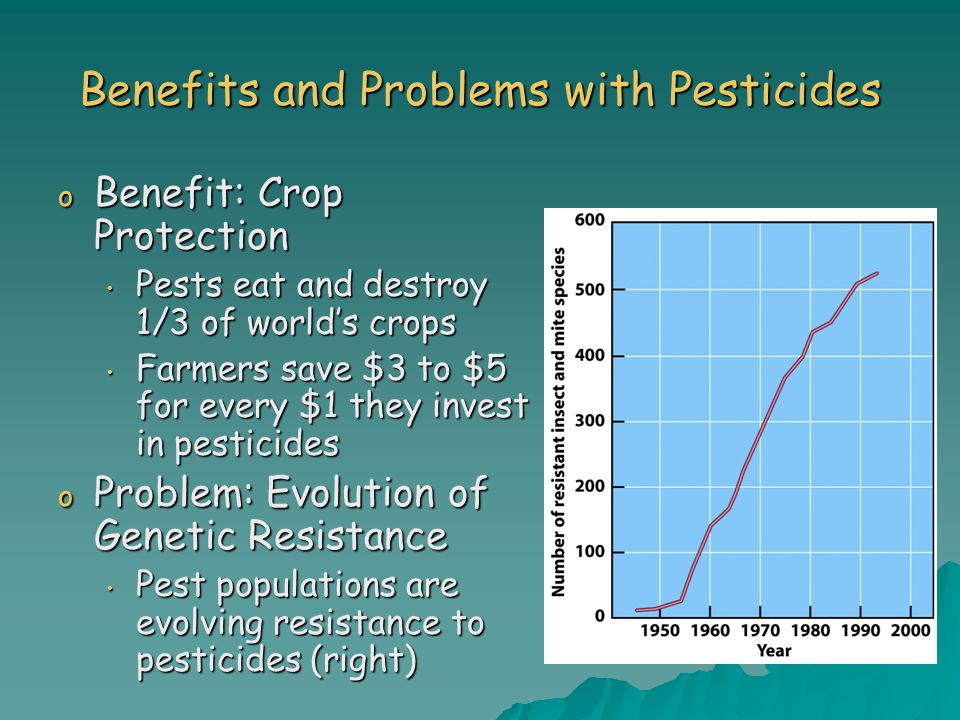 Benefits and Problems with Pesticides