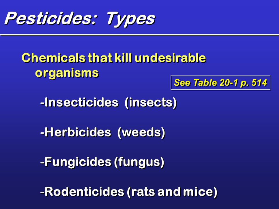 Pesticides: Types Chemicals that kill undesirable organisms