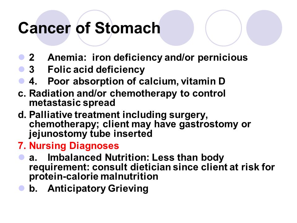 teaching plan for client with gi cancer diet