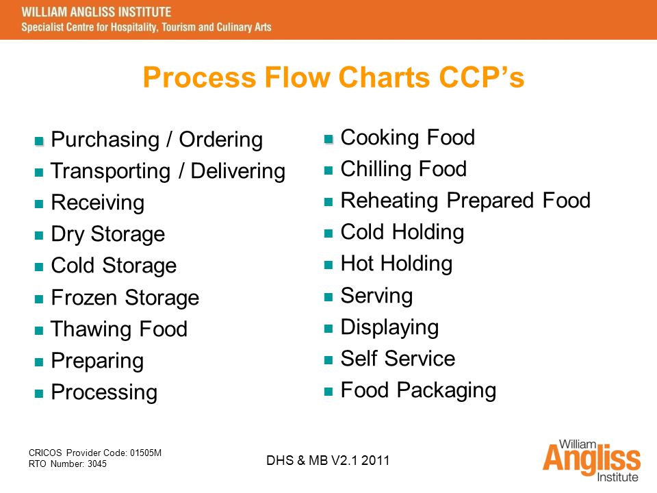 Food Service Flow Chart