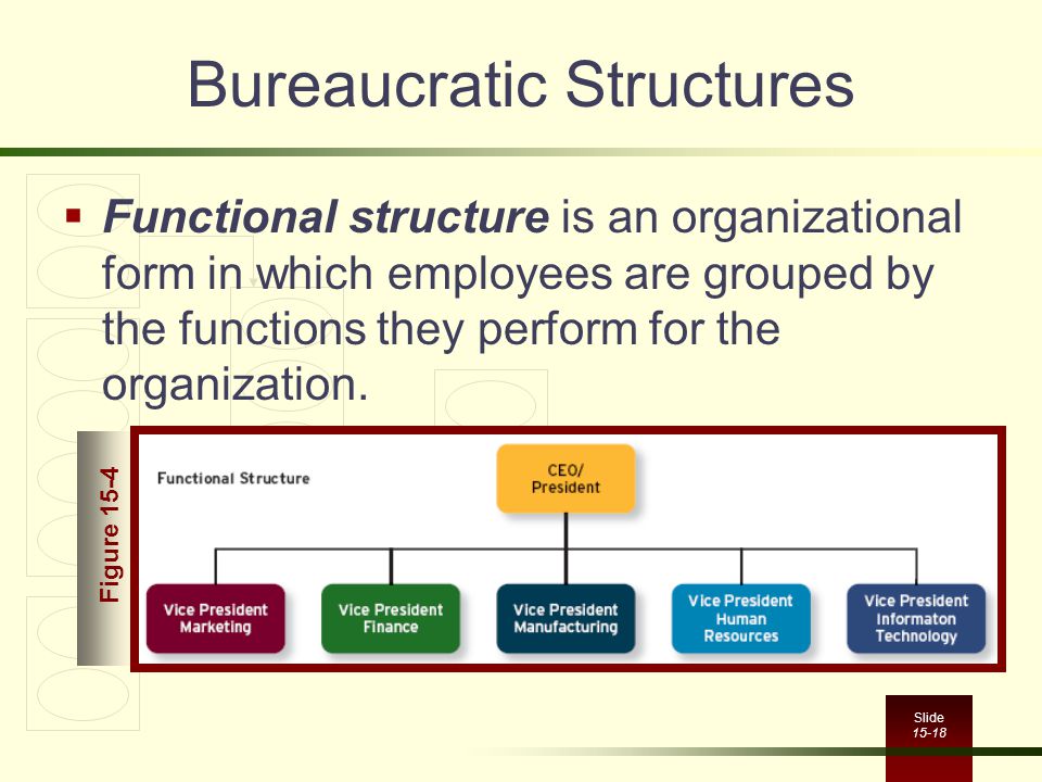 Learning Goals What is an organization's structure, and what does it  consist of? What are the major elements of an organizational structure?  What is organizational. - ppt video online download