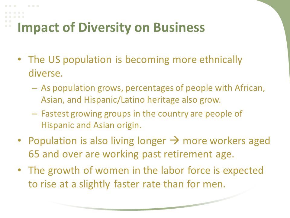 Impact of Diversity on Business