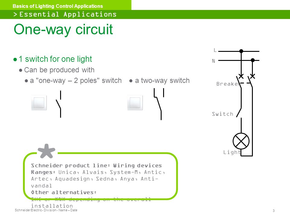 Basics Of Lighting Control Applications Ppt Download
