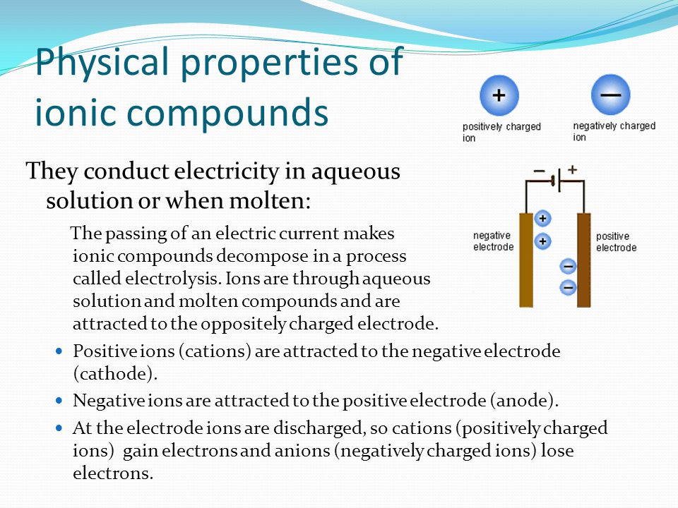 Physical properties of ionic compounds