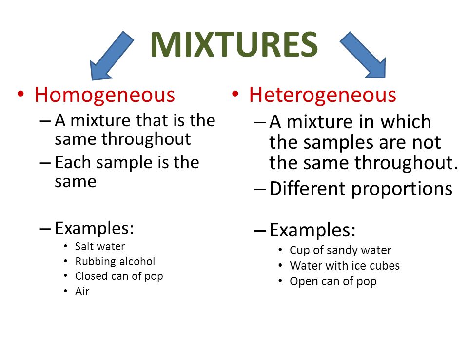 Is Alcohol a Homogeneous Mixture?