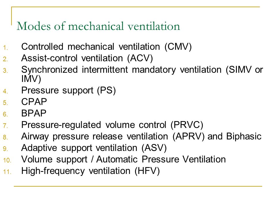 Modes of Mechanical Ventilation - ppt download