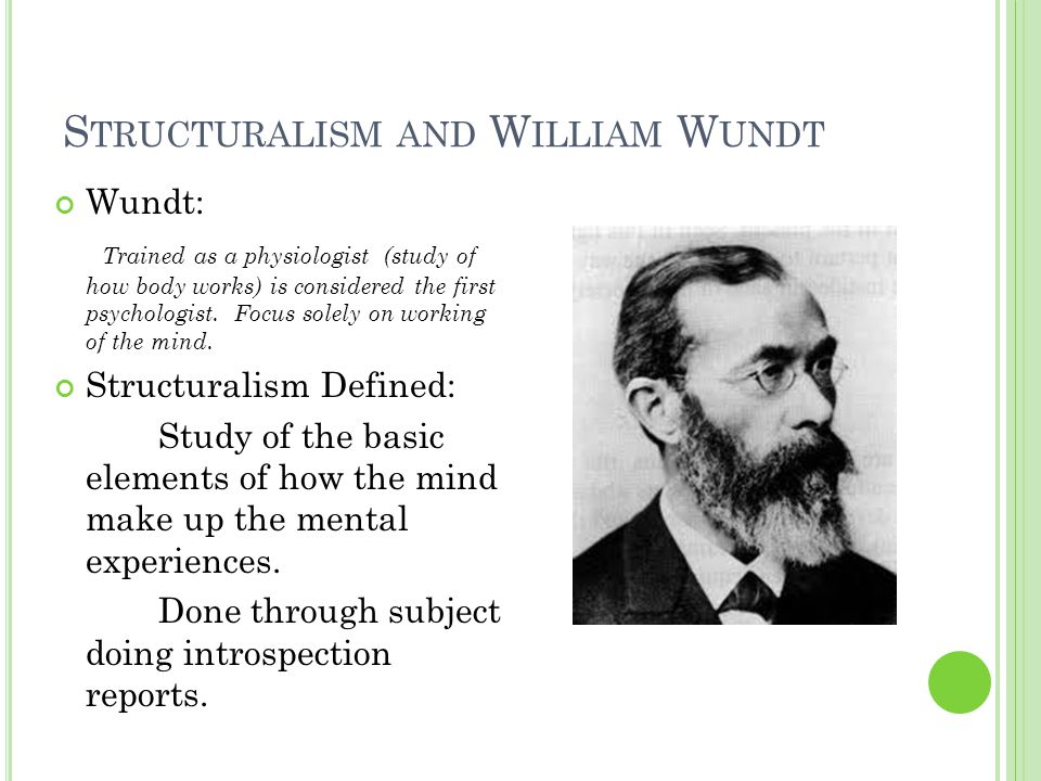 Structuralism and William Wundt