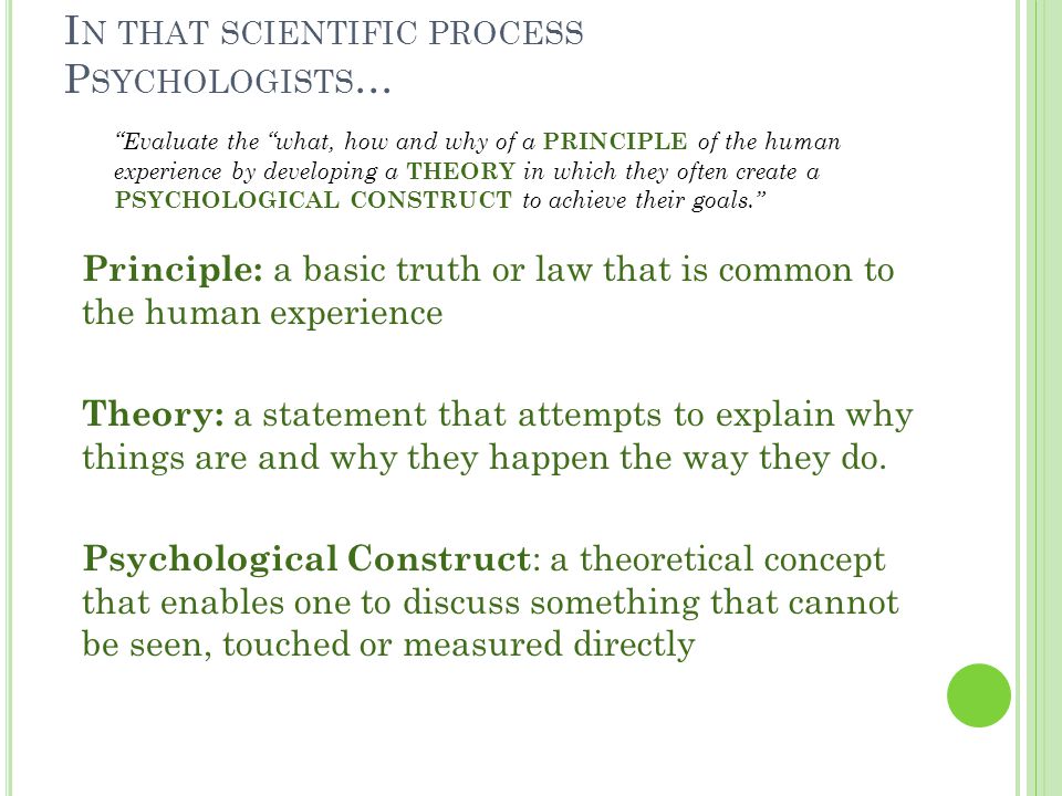 In that scientific process Psychologists…