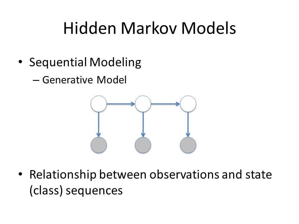 Hidden Markov Models Sequential Modeling