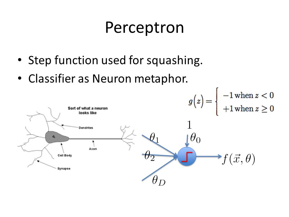 Perceptron Step function used for squashing.
