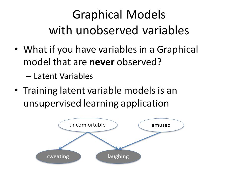 Graphical Models with unobserved variables