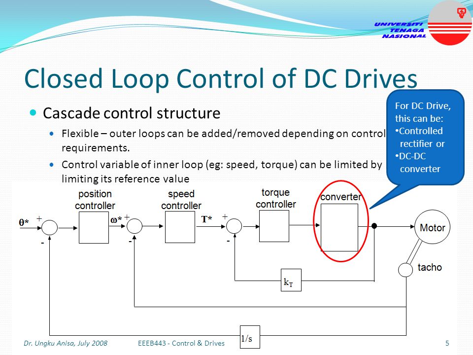 Control drivers