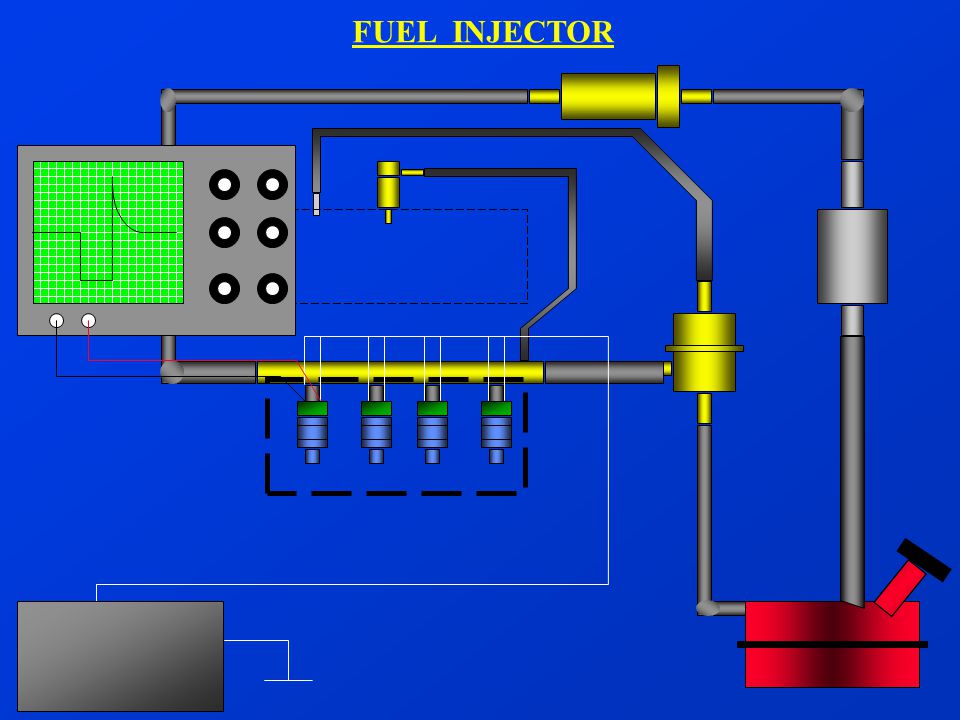 Electronic Fuel Injection - ppt video online download