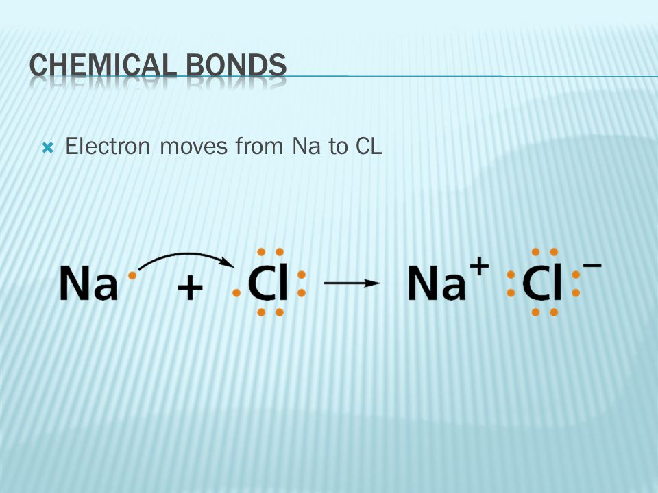 Chemical Bonds Electron moves from Na to CL