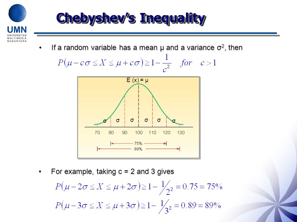 Topic 2 Random Variables Ppt Download