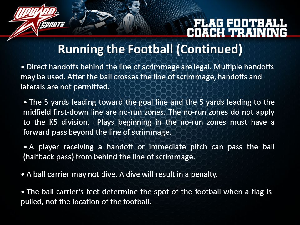 Summary of Penalties – Flag Football Coaching