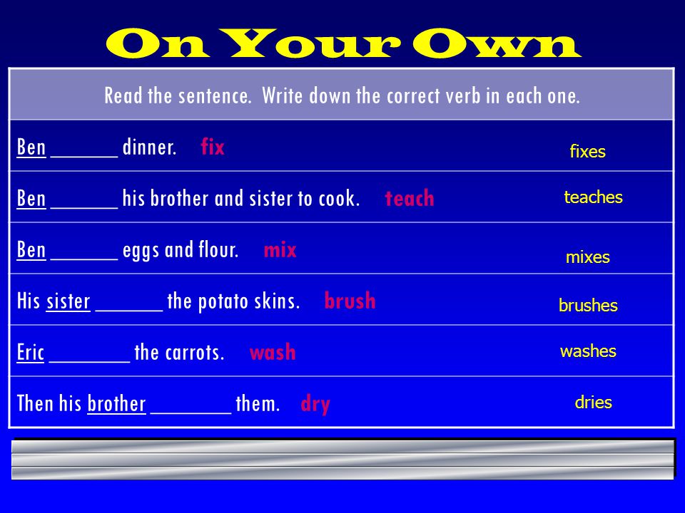 On Your Own Read the sentence. Write down the correct verb in each one. Ben _____ dinner. fix.