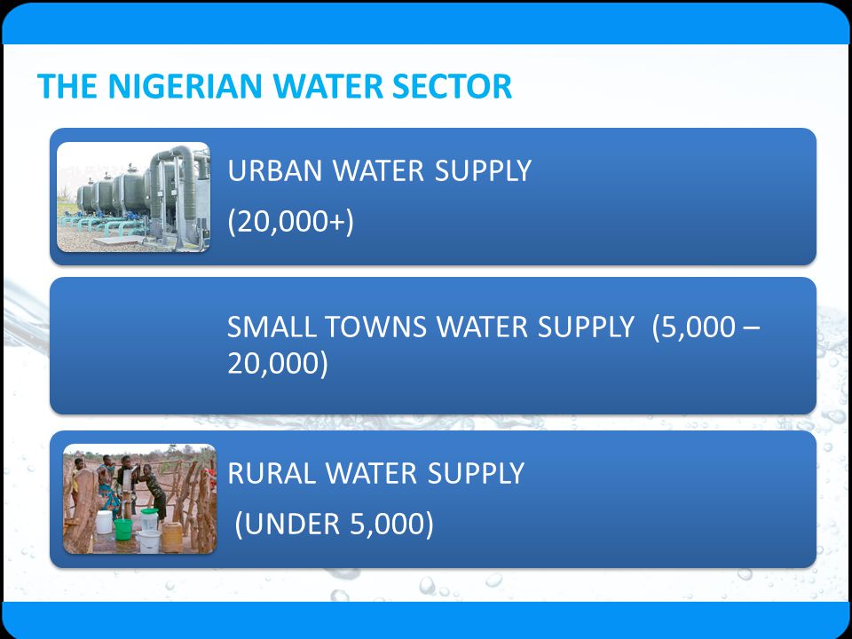THE NIGERIAN WATER SECTOR