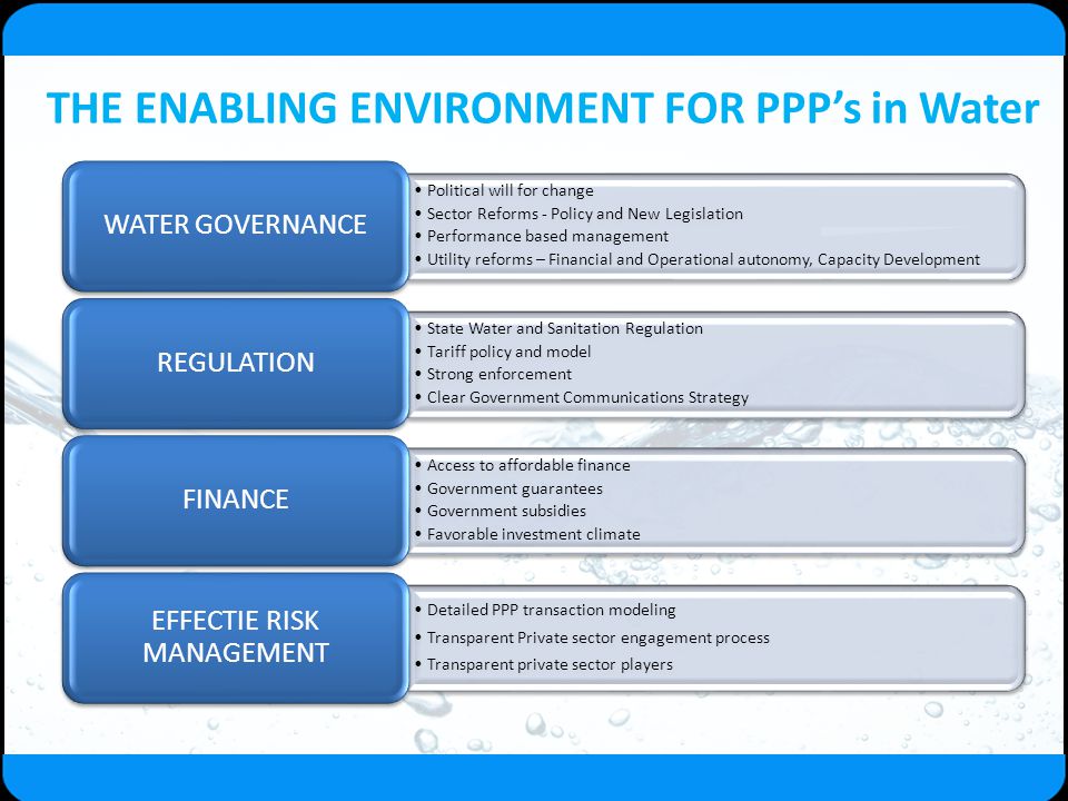 THE ENABLING ENVIRONMENT FOR PPP’s in Water