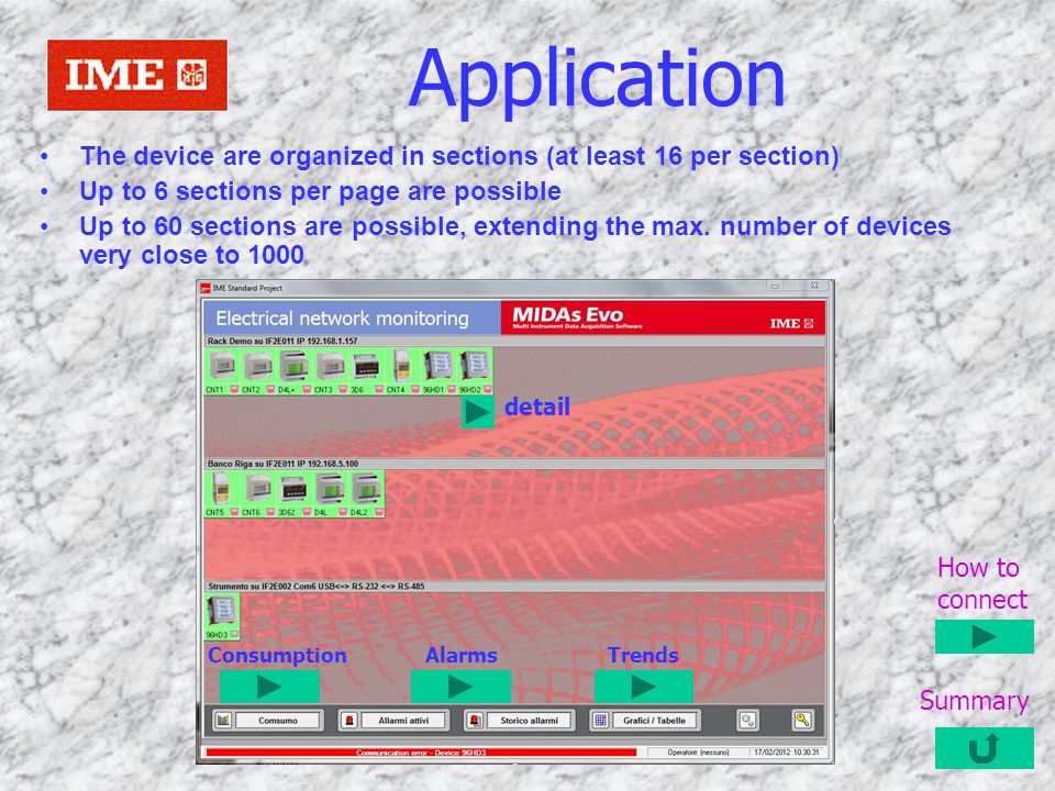 Application The device are organized in sections (at least 16 per section) Up to 6 sections per page are possible.