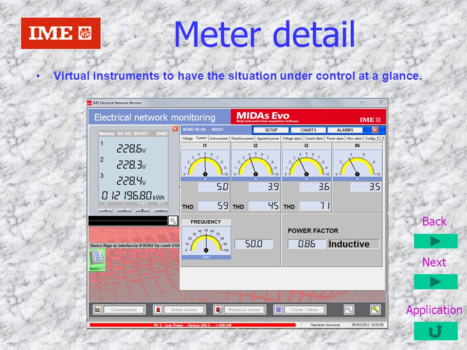 Meter detail Virtual instruments to have the situation under control at a glance.