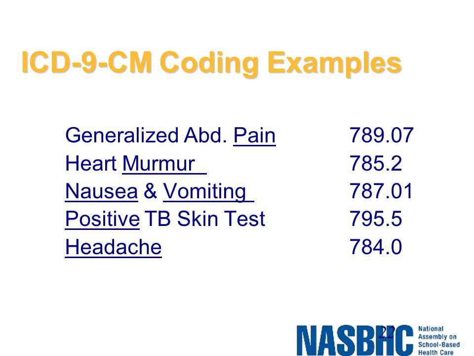 Код icd 0. Right hand Pain ICD 10 code.