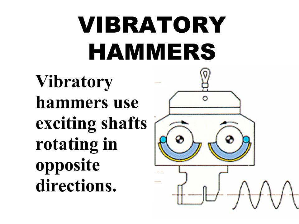 VIBRATORY HAMMERS Vibratory hammers use exciting shafts rotating in opposite directions.