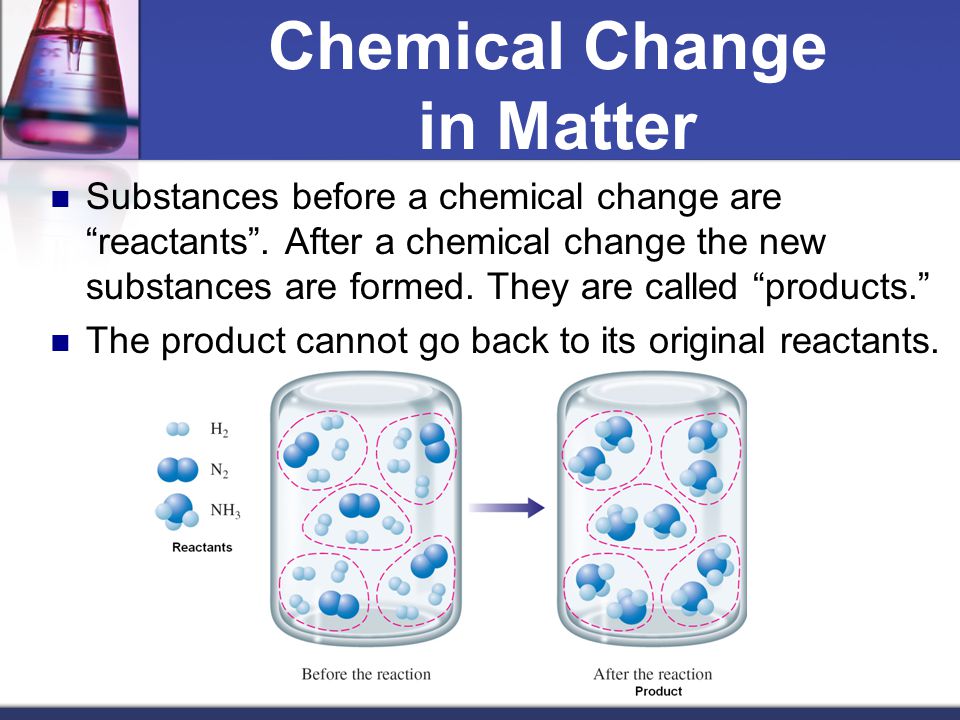 Chemical Change in Matter