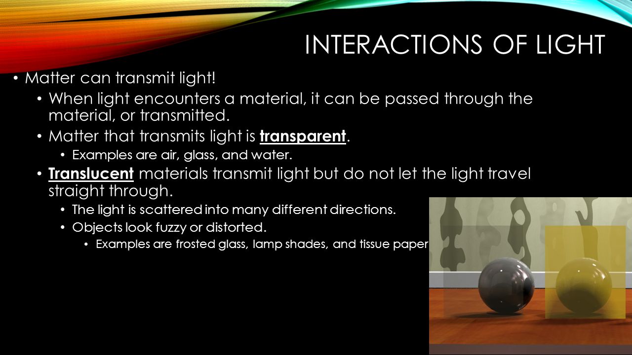 Interactions of Light Matter can transmit light!