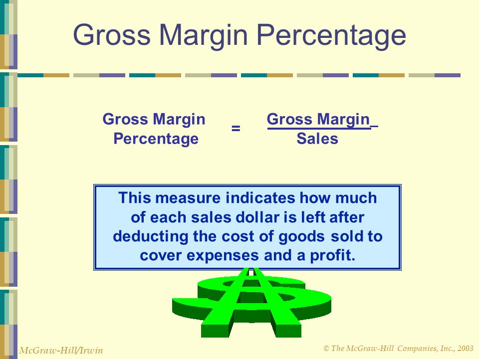 Gross Margin Percentage