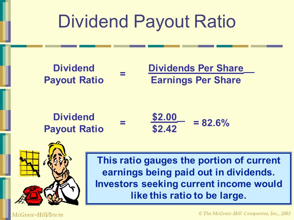 Dividend Payout Ratio Dividend Payout Ratio Dividends Per Share