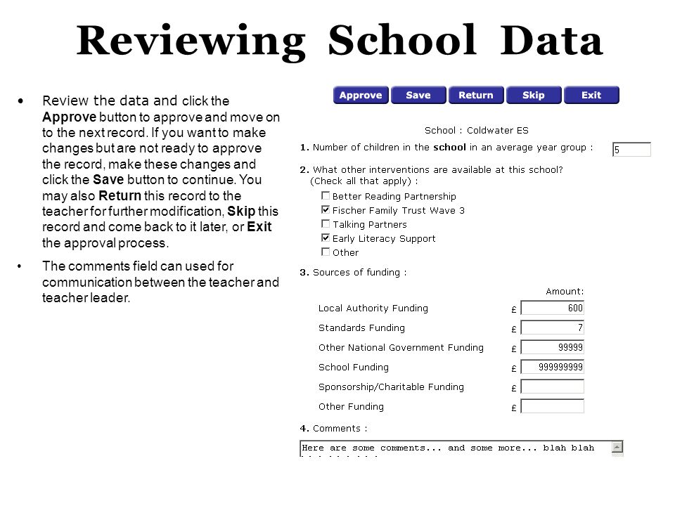 Reviewing School Data