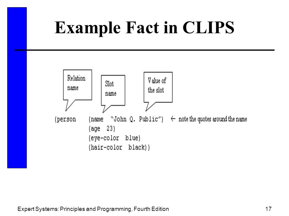 Chapter 7: Introduction to CLIPS - ppt video online download