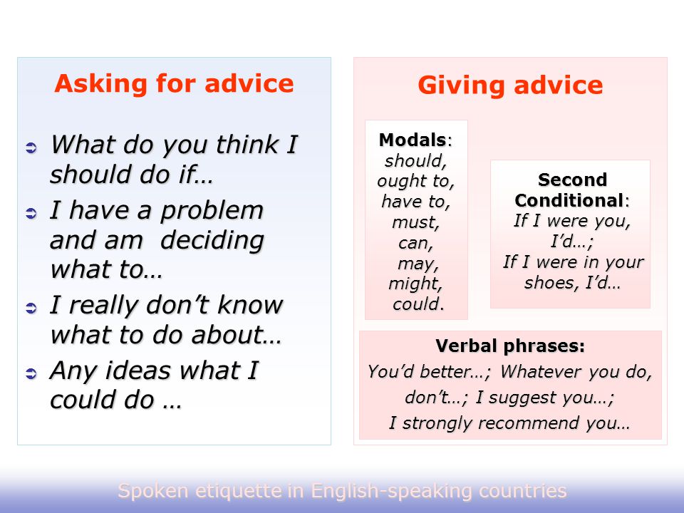Match the advice. Asking for advice. Asking for and giving advice. Giving advice phrases. Giving advice упражнения.