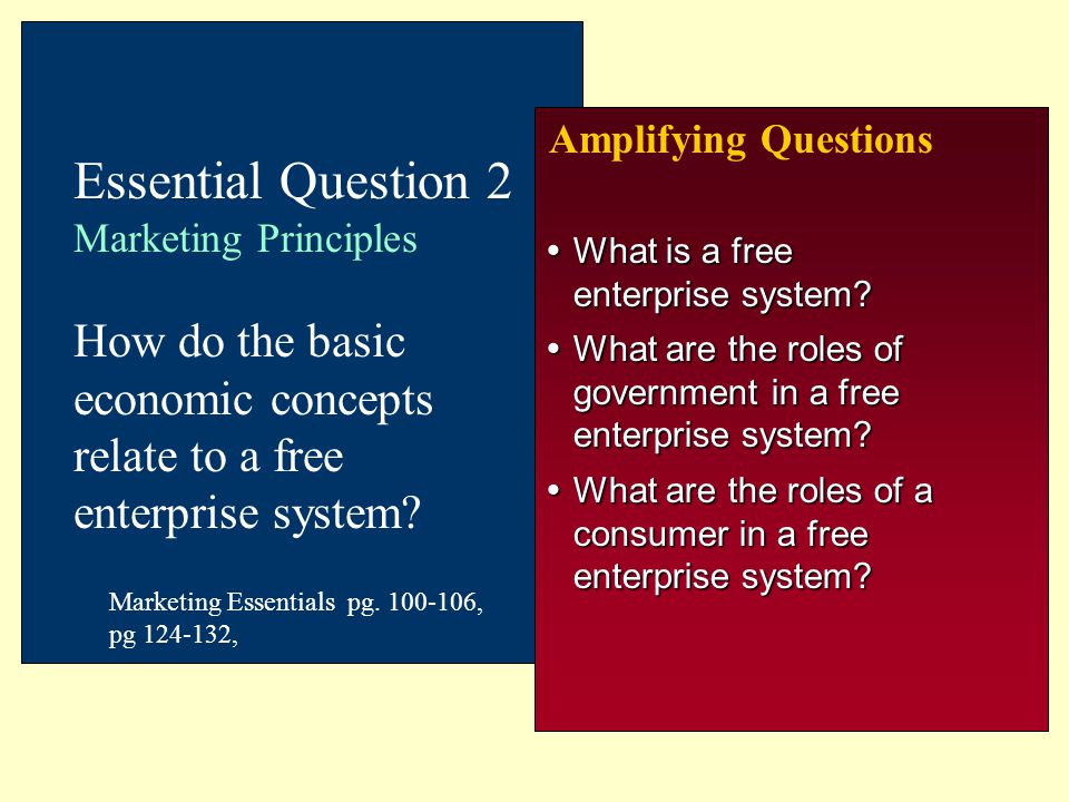 Amplifying Questions Essential Question 2 Marketing Principles How do the basic economic concepts relate to a free enterprise system