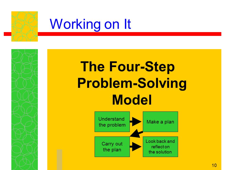 Problem solving model