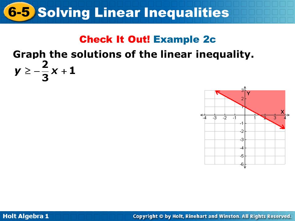 Check It Out! Example 2c Graph the solutions of the linear inequality.