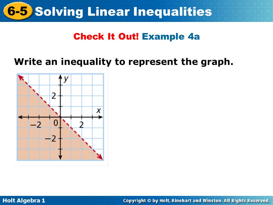 Check It Out! Example 4a Write an inequality to represent the graph.